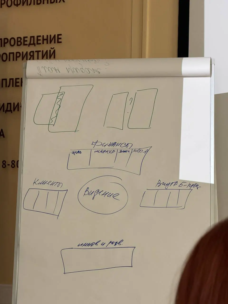 🎯 Сбалансированная система показателей: Как связать абстрактное «Видение» бизнеса с реальной кассой?
Сегодня на мастер-классе в МойБизнес27 разбирали важнейший инструмент стратегического контроля, кот... | Сетка — социальная сеть от hh.ru