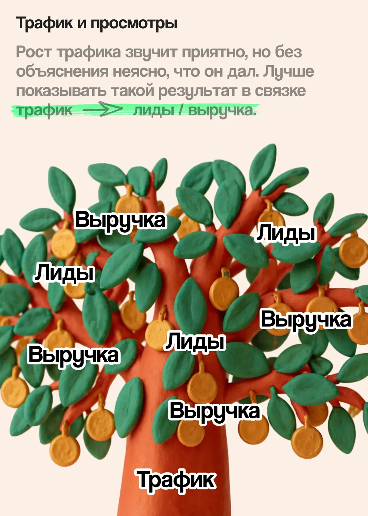 Что не так с метриками в резюме маркетологов | Сетка — социальная сеть от hh.ru