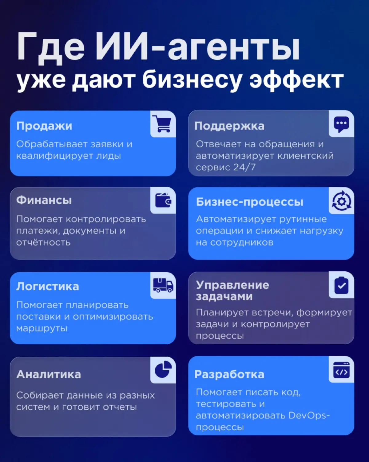 Когда бизнесу нужны ИИ-агенты | Сетка — социальная сеть от hh.ru