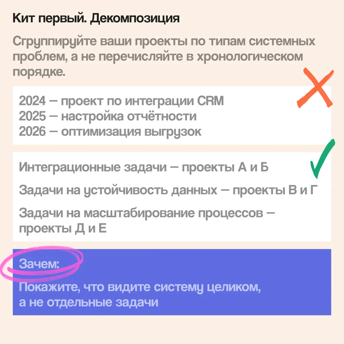Три кита: на чём держится резюме аналитика | Сетка — социальная сеть от hh.ru