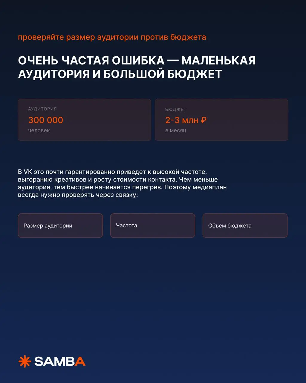 🔥 Как читать медиаплан VK и сразу находить слабые места
Медиаплан может быть технически корректным и стратегически слабым одновременно | Сетка — социальная сеть от hh.ru
