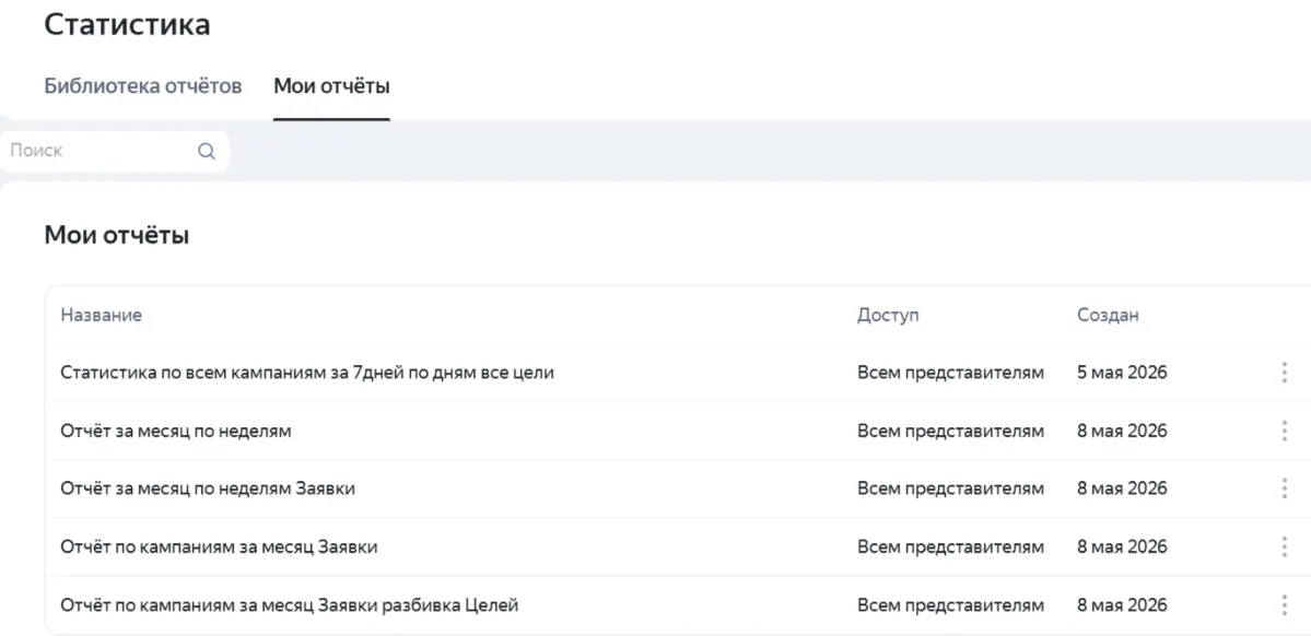Яндекс.Директ переходит на новые отчёты 📊 | Сетка — социальная сеть от hh.ru