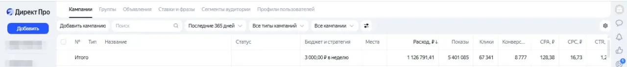 Кейс 10: Кондитерские курсы (выполнен в рамках моей работы в агентстве YARD)
Задача: достигать окупаемости воронок на различный перечень кондитерских курсов
Результат за 5 месяцев: Прибыль: 894 412 ₽ ... | Сетка — социальная сеть от hh.ru