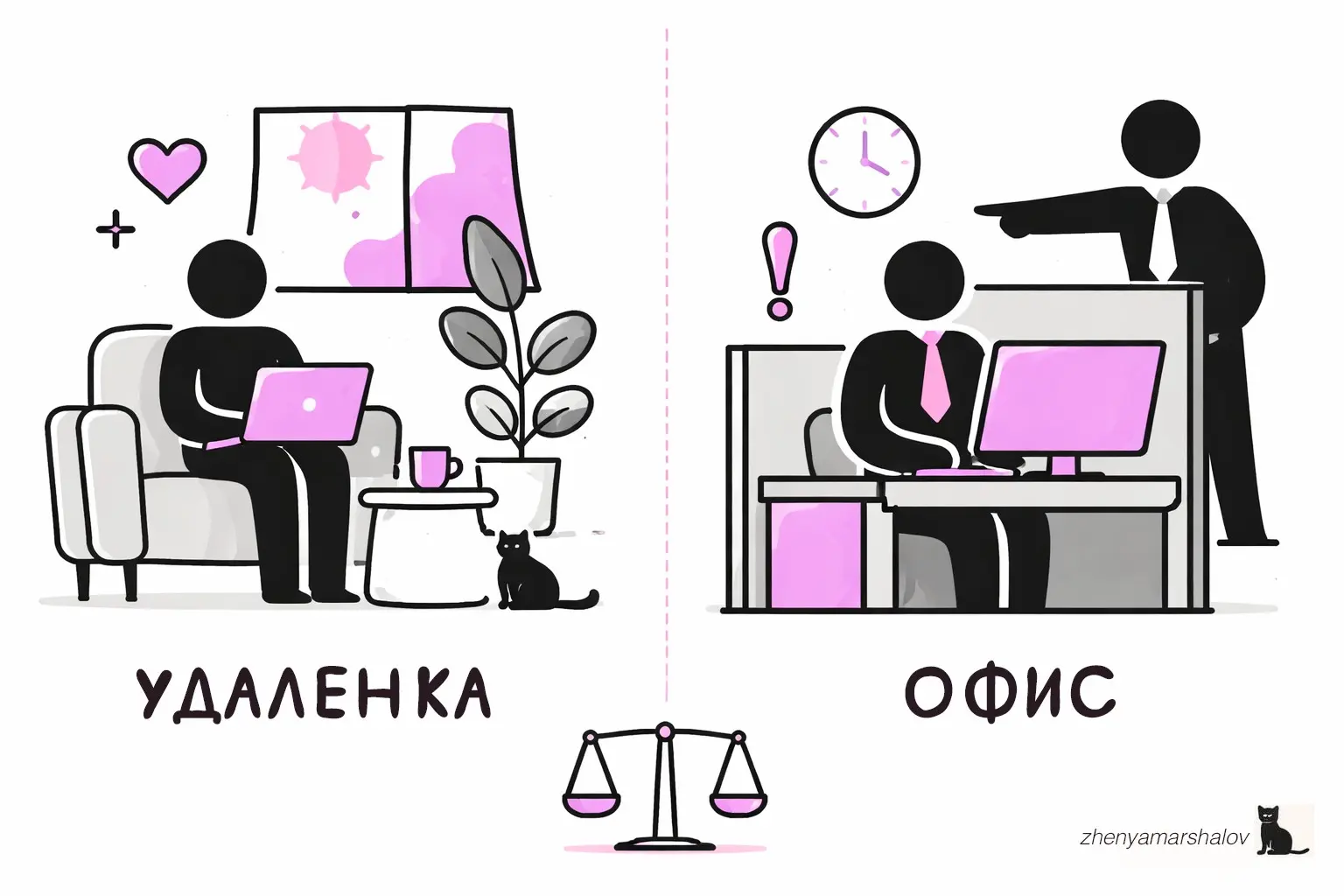 Удалёнка в России под угрозой | Сетка — социальная сеть от hh.ru
