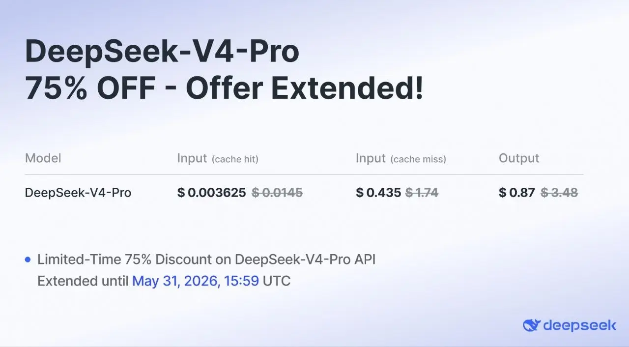 DeepSeek продлил свои огромные скидки до конца мая. Посмотрите на картинке, есть шанс за крошки получить очень много.
🟪 MAX ❤ TG
В этом посте были ссылки, но мы их удалили по правилам Сетки | Сетка — социальная сеть от hh.ru