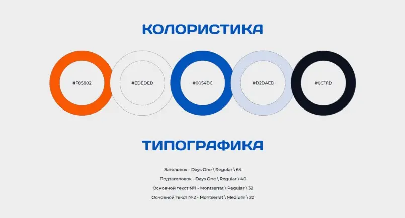 Моя новая работа - главная страница сайта для автошколы Стар | Сетка — социальная сеть от hh.ru