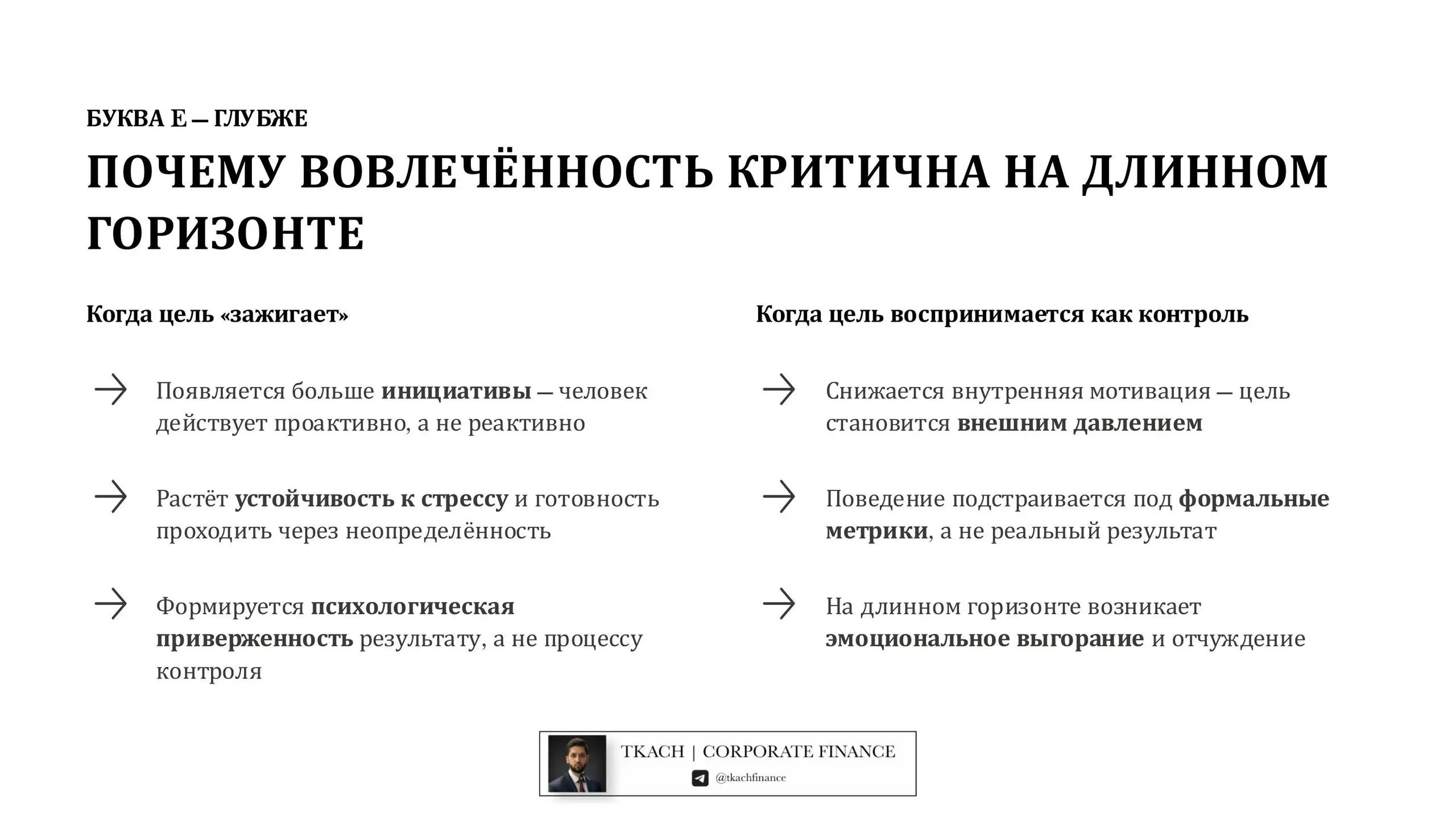 #полезно@tkachfinance
Коллеги, приветствую! 🤝
Немного отойдём от привычной темы к управленческим подходам)
В рамках повышения квалификации по принятию управленческих решений услышал интересное расшире... | Сетка — социальная сеть от hh.ru