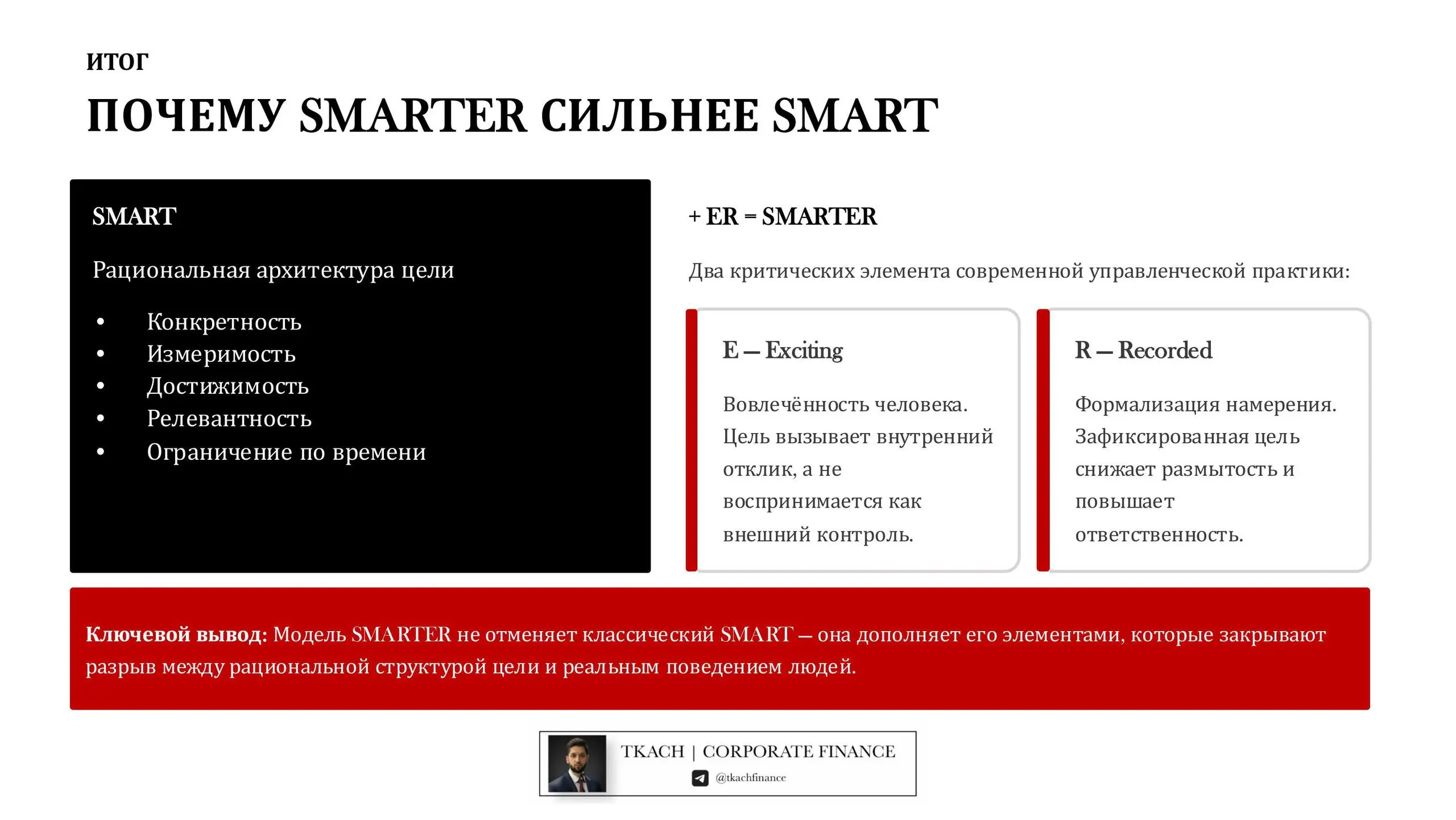 #полезно@tkachfinance
Коллеги, приветствую! 🤝
Немного отойдём от привычной темы к управленческим подходам)
В рамках повышения квалификации по принятию управленческих решений услышал интересное расшире... | Сетка — социальная сеть от hh.ru