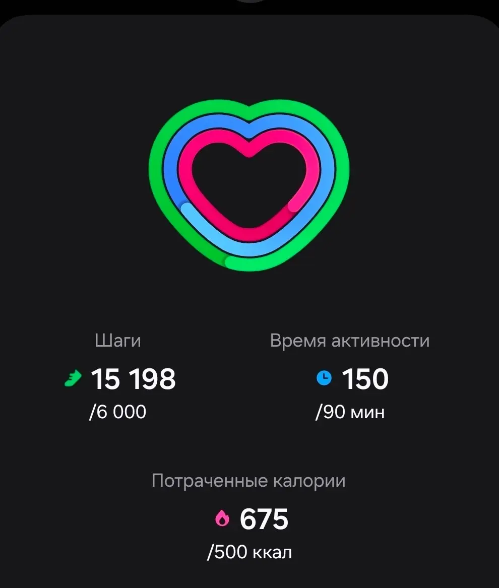 ✏️ Водоснабжение и канализация | Сетка — социальная сеть от hh.ru