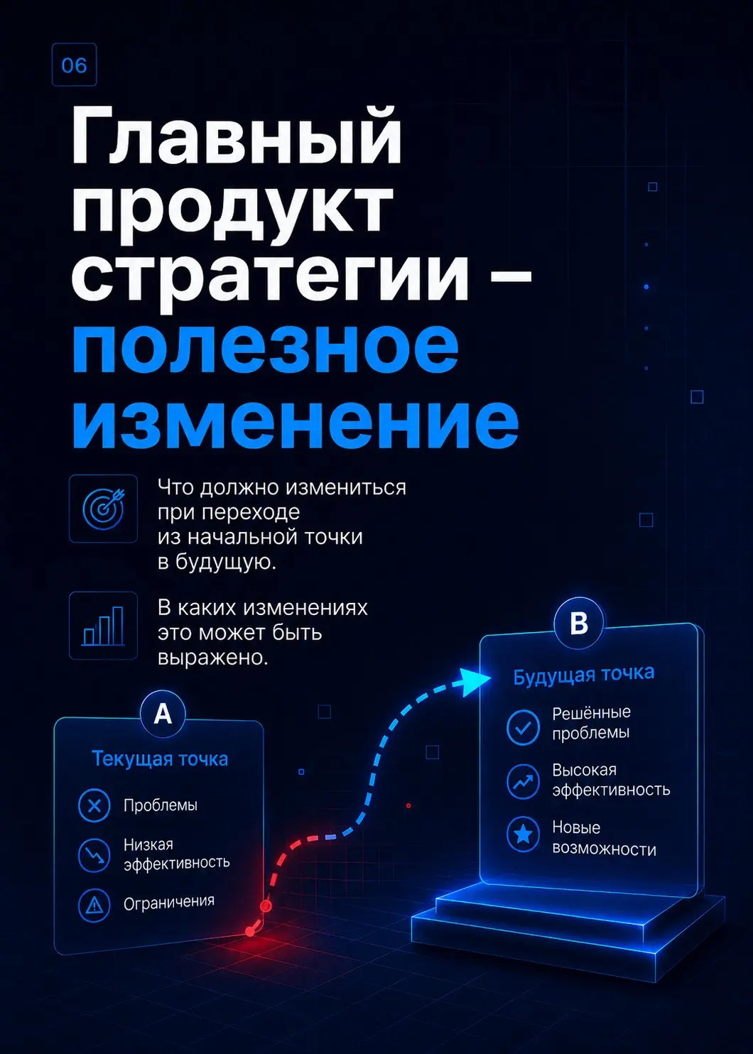 Как защитить стратегию перед руководством | Сетка — социальная сеть от hh.ru