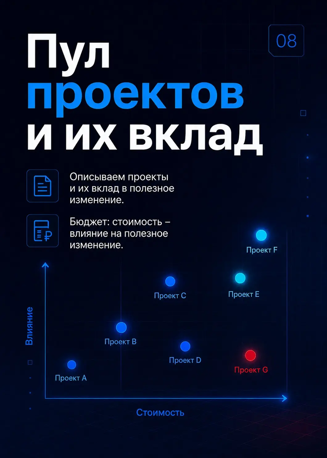 Как защитить стратегию перед руководством | Сетка — социальная сеть от hh.ru