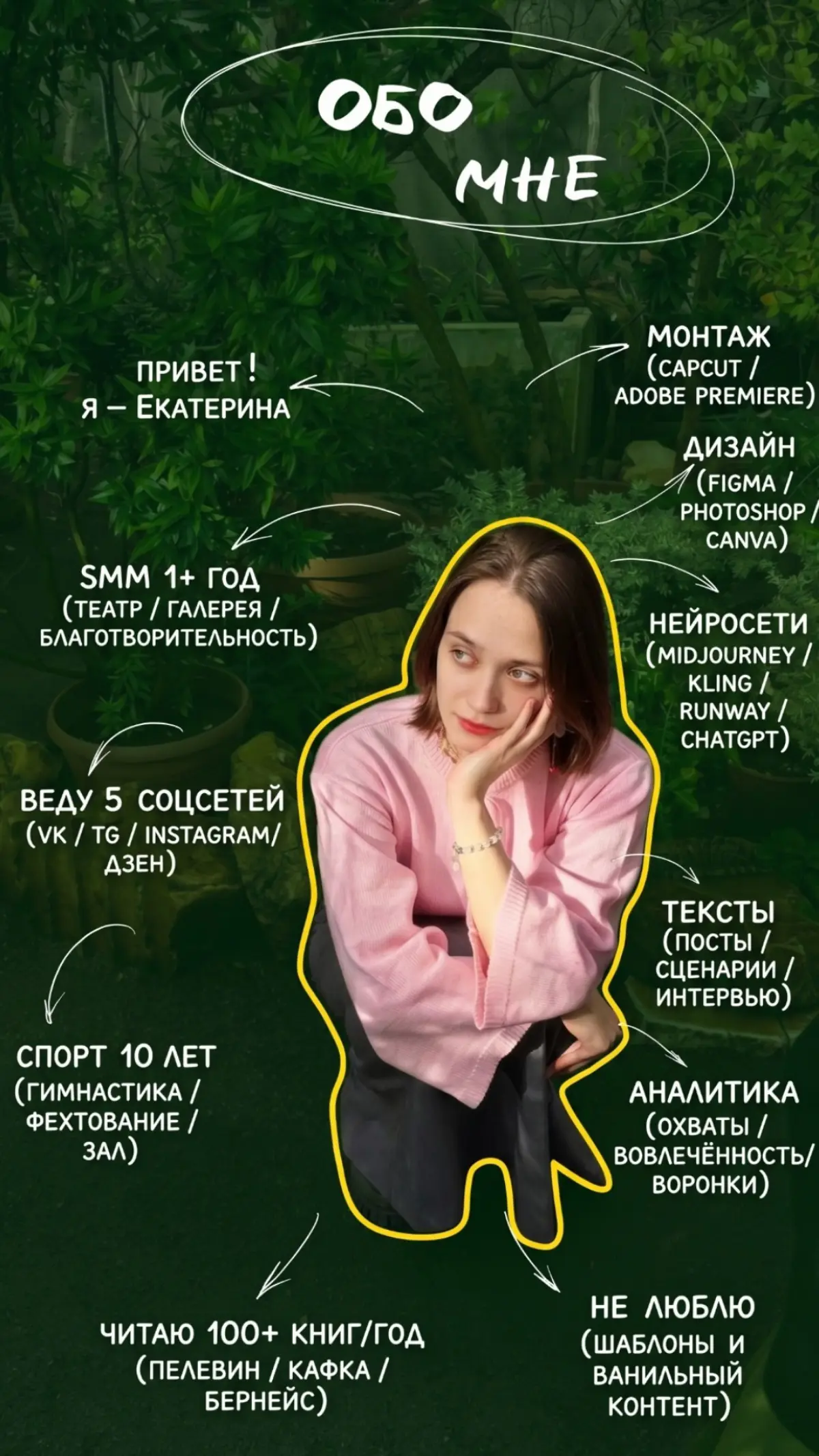 Моя любовь к зеленому | Сетка — социальная сеть от hh.ru