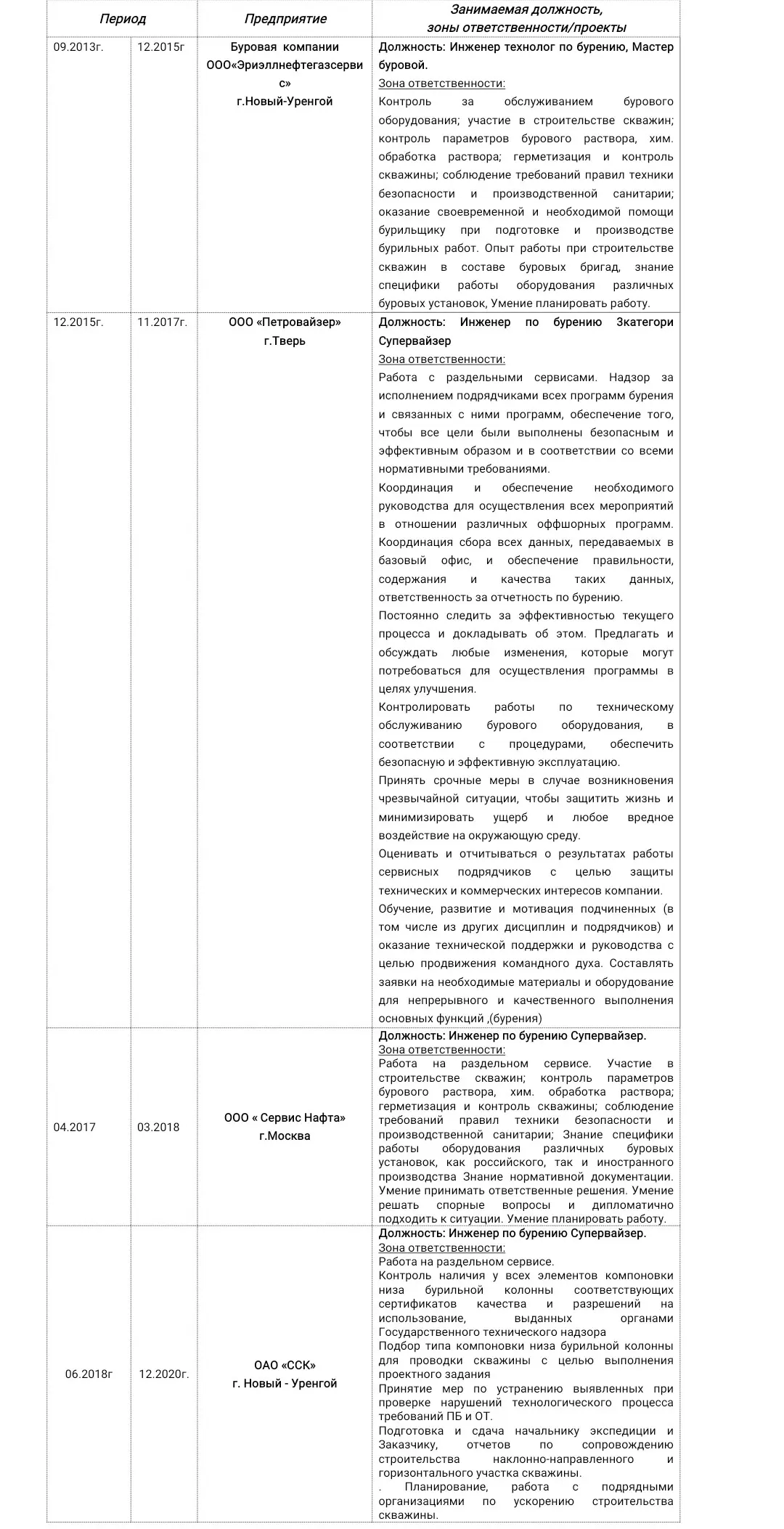 Алексей Макаров