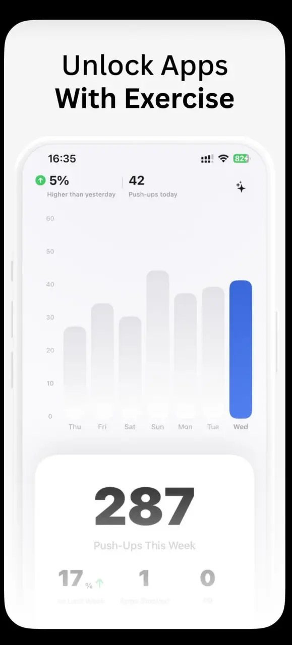 PushUp Time: App Blocker - тикток в обмен на приседения
Мы обычно платим за продукты, которые делают жизнь лучше | Сетка — социальная сеть от hh.ru