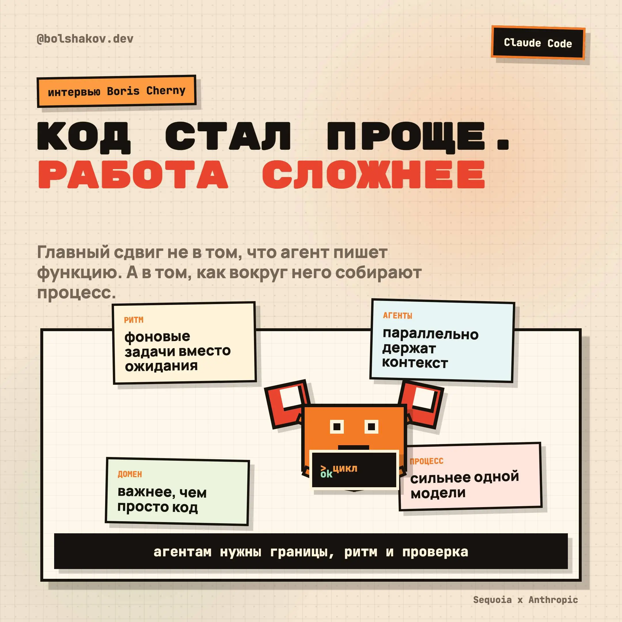 Посмотрел интервью Бориса Черни из Anthropic, человека, который сделал Claude Code.
Самый сильный тейк там не про фразу, что кодинг решён | Сетка — социальная сеть от hh.ru