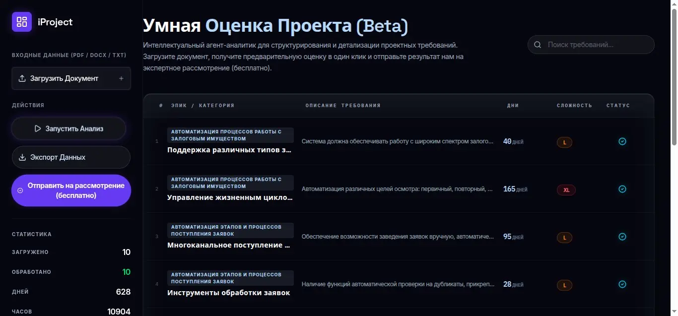 Пока вы спорите о стеке, кто-то уже запускает MVP.
Реально, сколько недель уходит на бесконечные оценки и "а может Vue?" Мы поняли: скорость решает | Сетка — социальная сеть от hh.ru