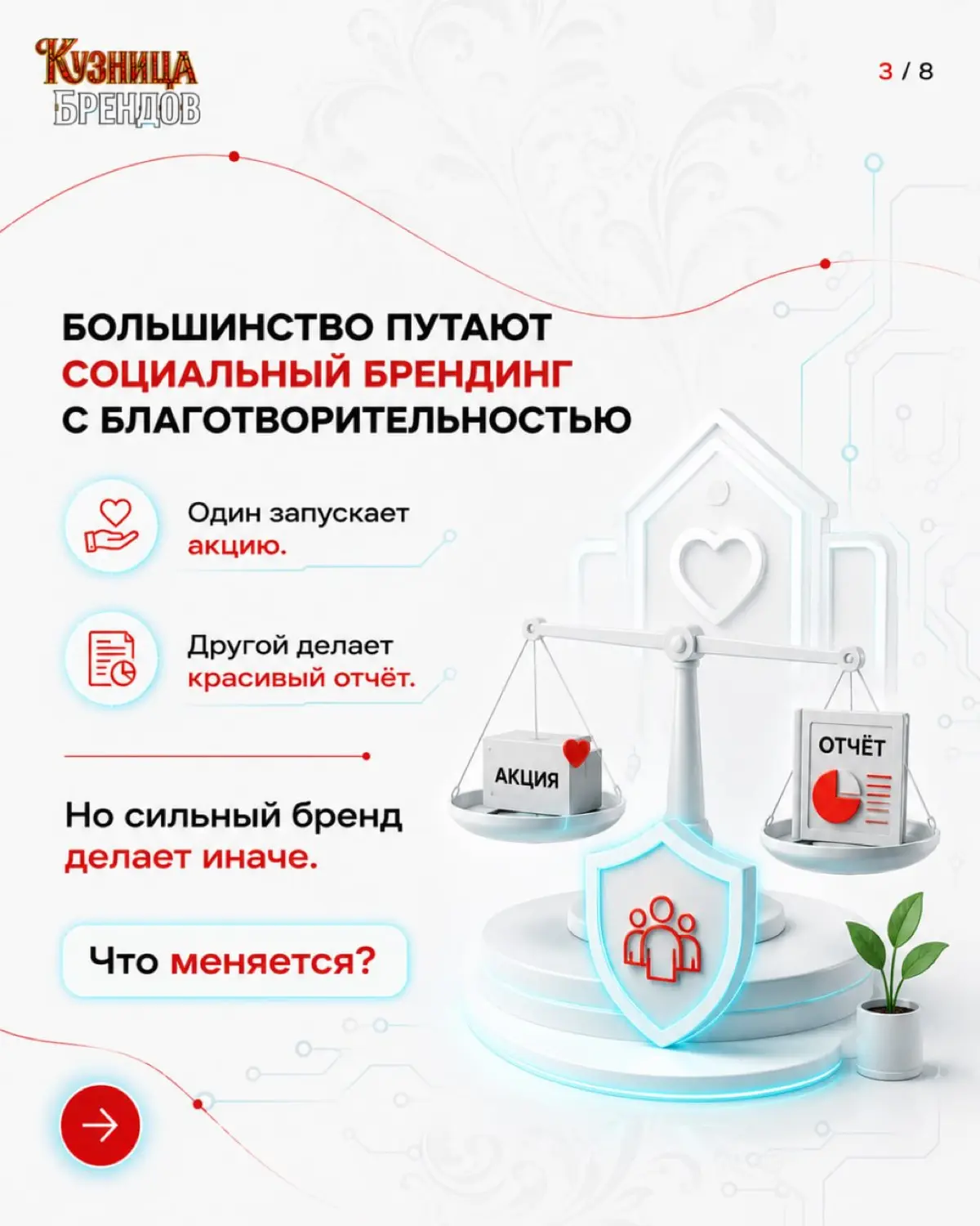 Написали «эко» на упаковке и ждёте, что продажи вырастут сами. Но покупатель давно научился отличать позицию от наклейки | Сетка — социальная сеть от hh.ru
