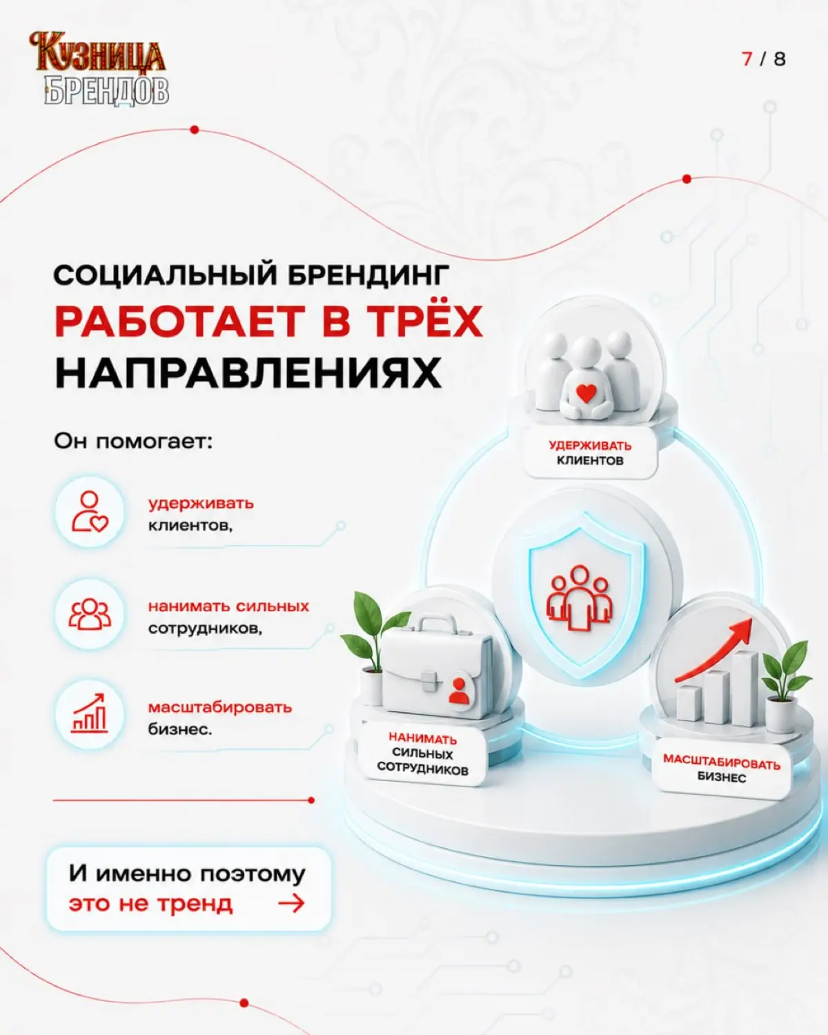 Написали «эко» на упаковке и ждёте, что продажи вырастут сами. Но покупатель давно научился отличать позицию от наклейки | Сетка — социальная сеть от hh.ru