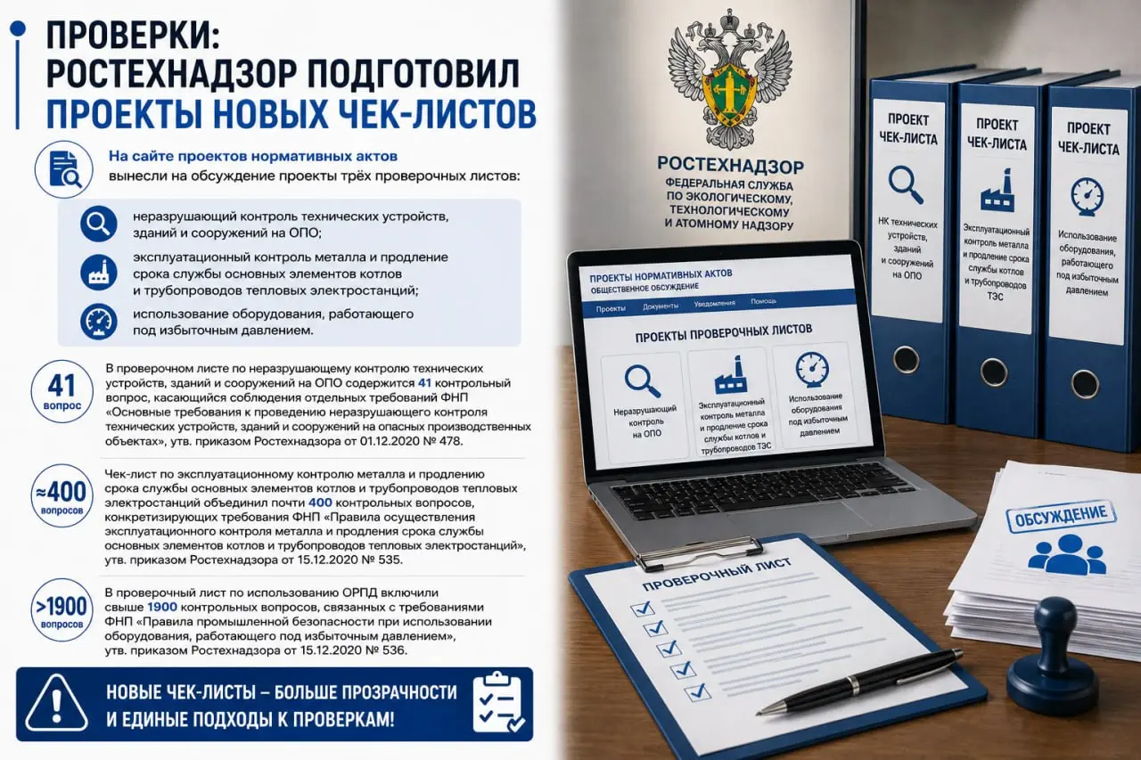 📱 Проверки: Ростехнадзор подготовил проекты новых чек-листов
На сайте проектов нормативных актов вынесли на обсуждение проекты трёх проверочных листов:
📱 неразрушающий контроль технических устройств, ... | Сетка — социальная сеть от hh.ru