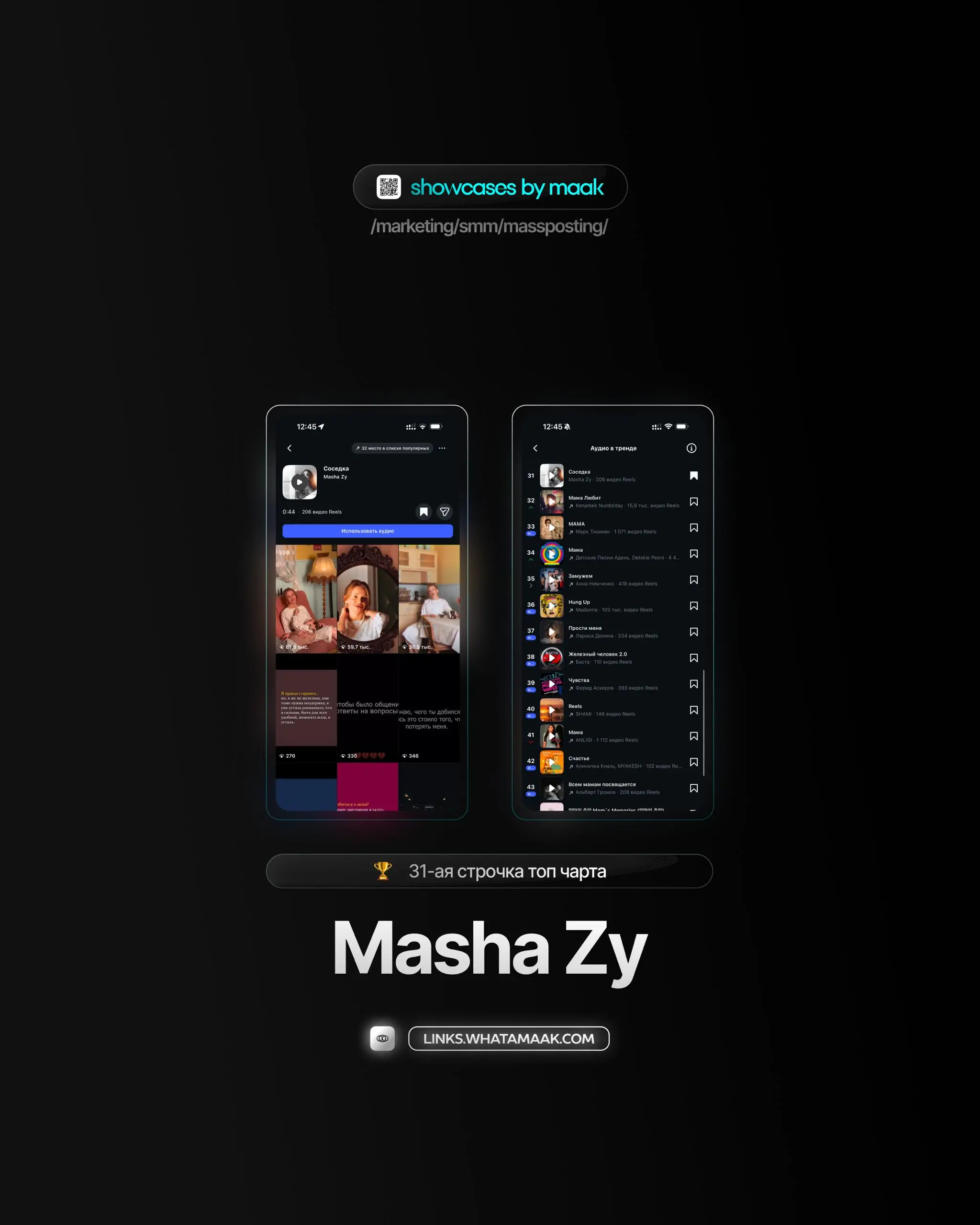 👑#case — Вывод трека в топ чарты
❤️ Для кого?
Masha Zy
🔼 Что было сделано?
Массовое размещение/массовый постинг видео-контента под официальный звук
⭐️Итог:
Россия — 31-ая строчка топ чарта
🛒Заказать
🔍... | Сетка — социальная сеть от hh.ru