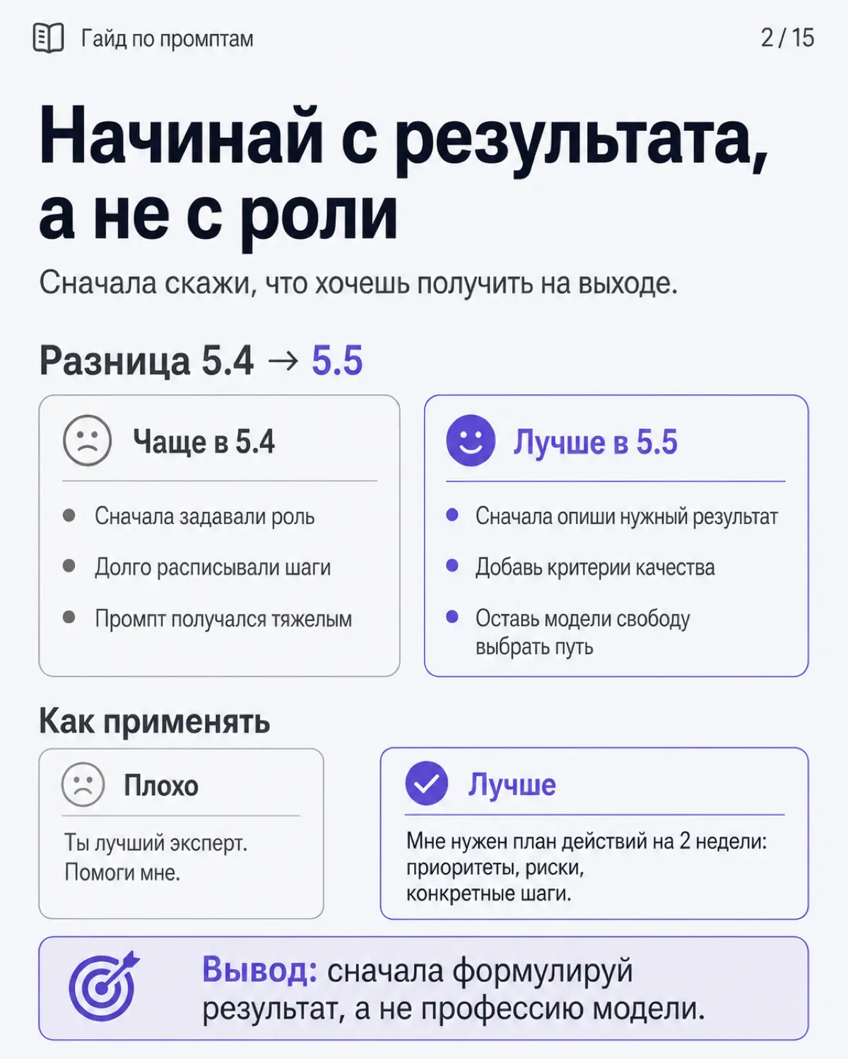Я не тот, кем был вчера. Как нужно общаться с Chat gpt 5.5 | Сетка — социальная сеть от hh.ru