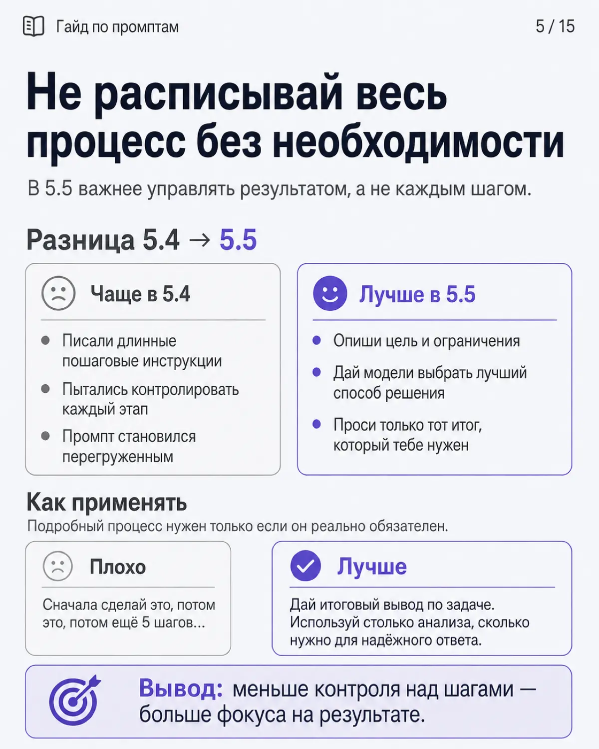 Я не тот, кем был вчера. Как нужно общаться с Chat gpt 5.5 | Сетка — социальная сеть от hh.ru