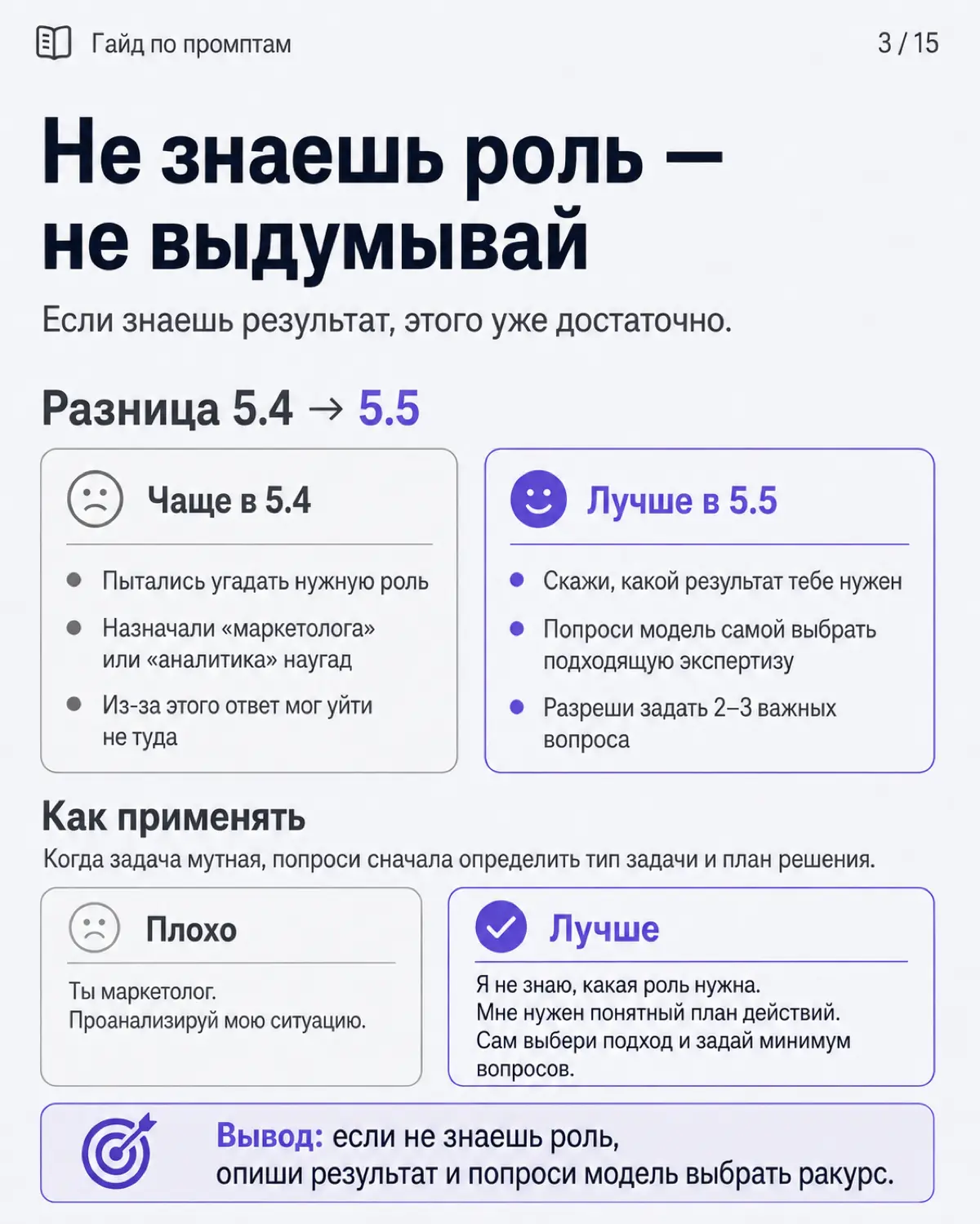 Я не тот, кем был вчера. Как нужно общаться с Chat gpt 5.5 | Сетка — социальная сеть от hh.ru