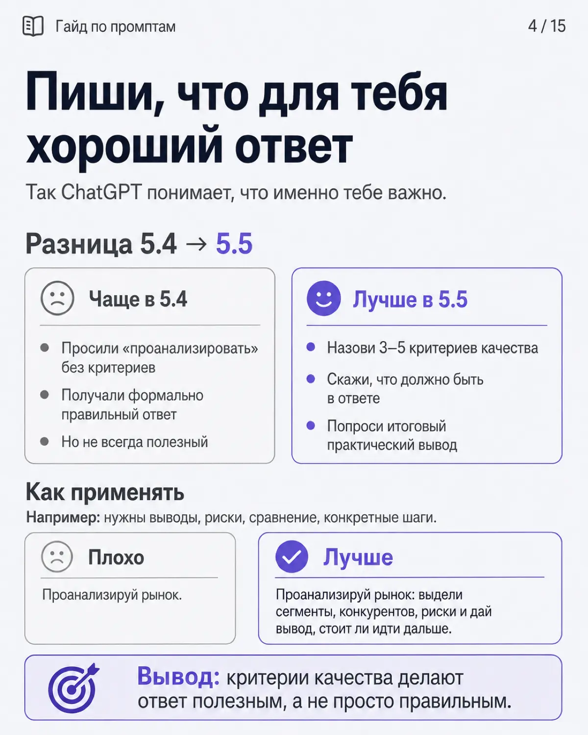 Я не тот, кем был вчера. Как нужно общаться с Chat gpt 5.5 | Сетка — социальная сеть от hh.ru