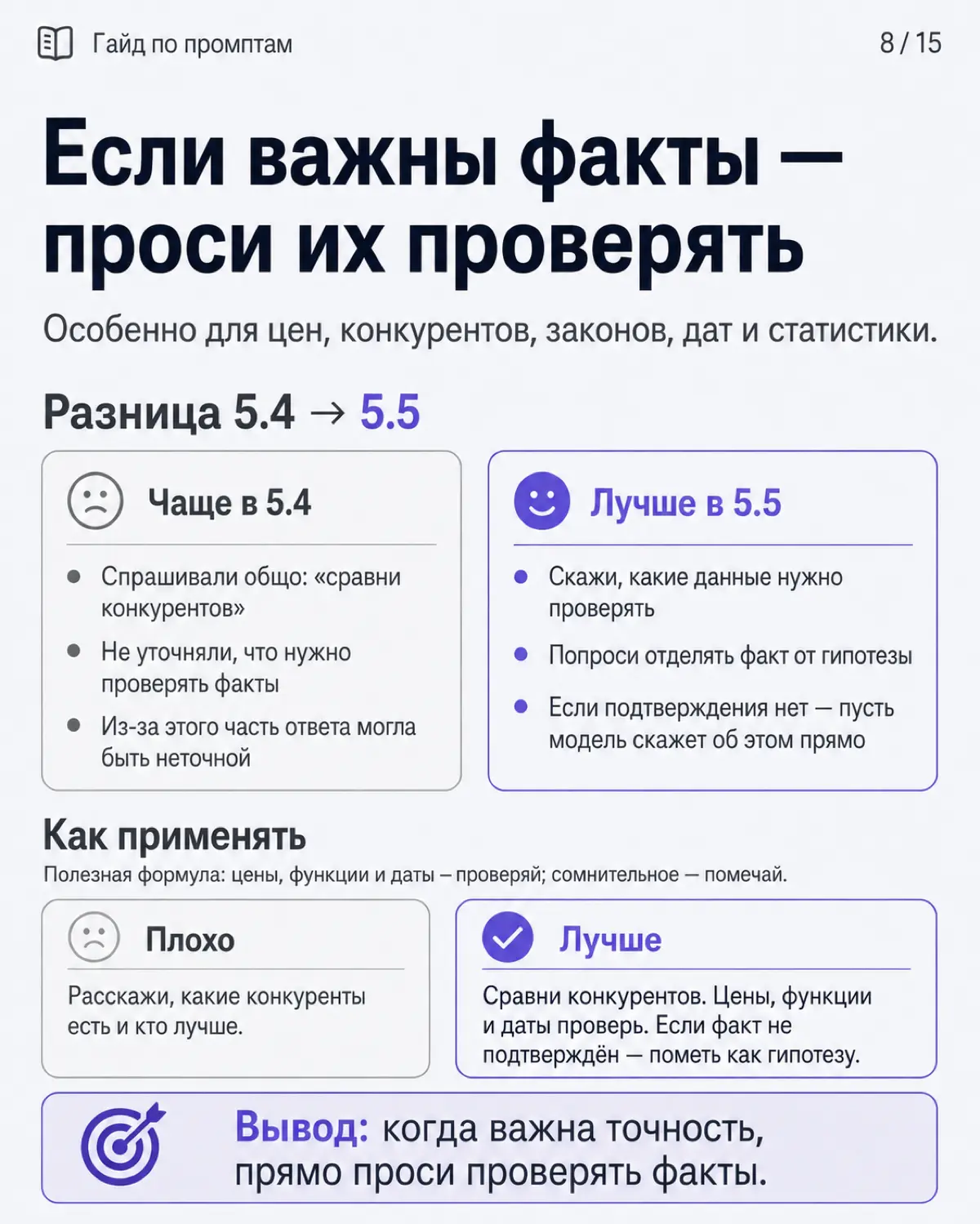 Я не тот, кем был вчера. Как нужно общаться с Chat gpt 5.5 | Сетка — социальная сеть от hh.ru