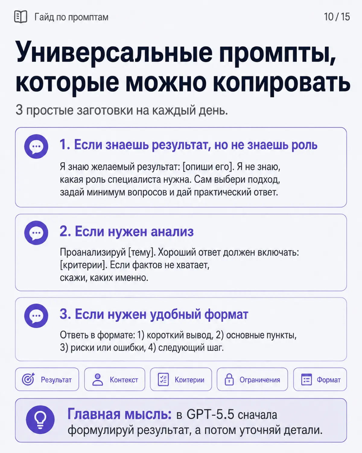 Я не тот, кем был вчера. Как нужно общаться с Chat gpt 5.5 | Сетка — социальная сеть от hh.ru