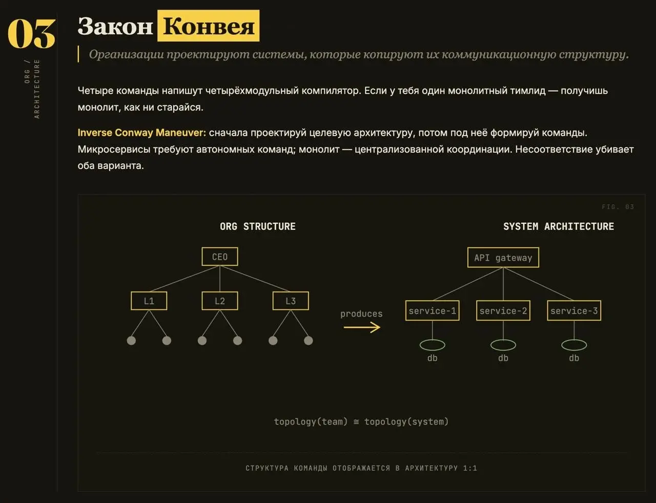 Три закона роботехники разработки 💻 | Сетка — социальная сеть от hh.ru