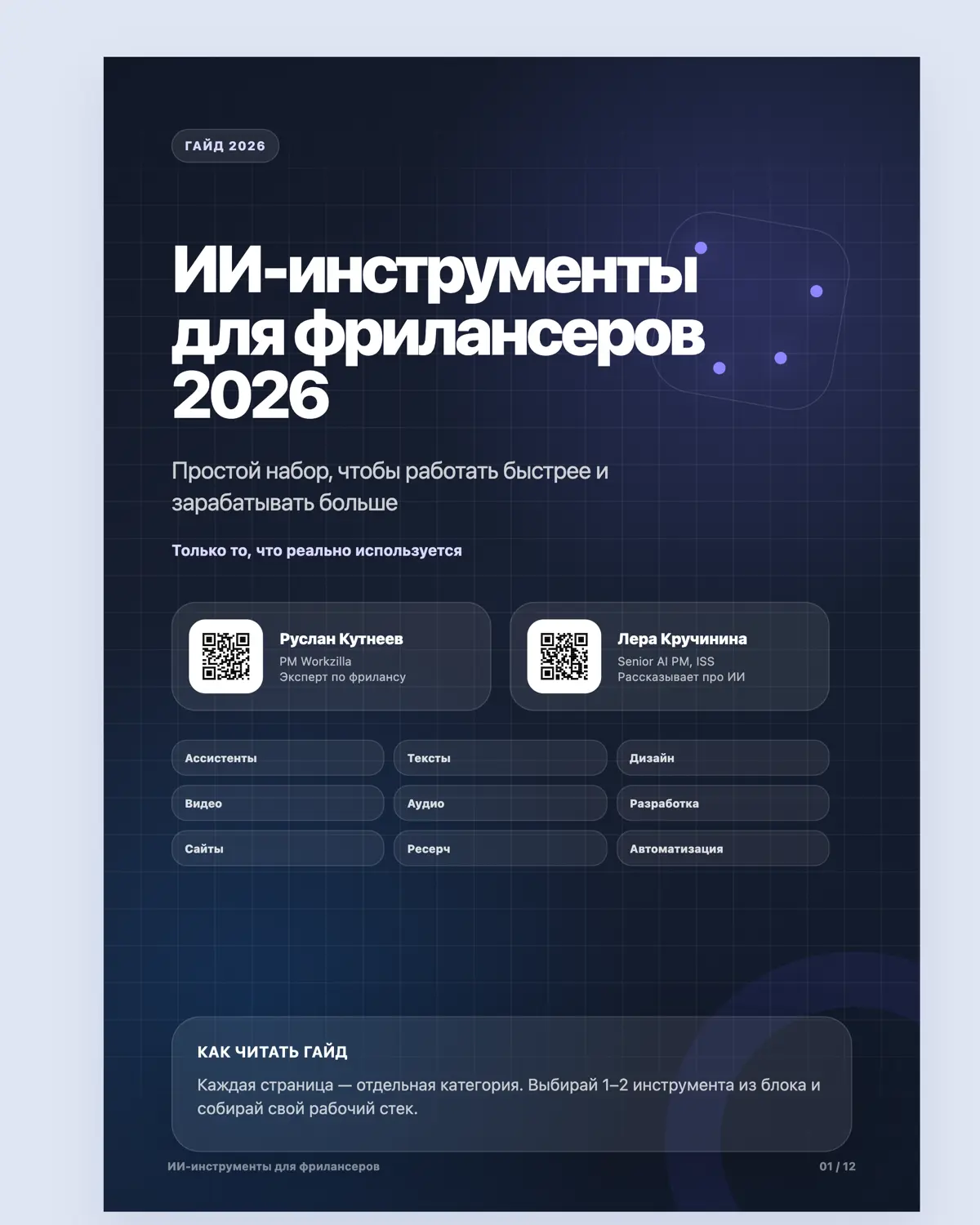 ИИ-инструменты для фрилансеров 2026 | Сетка — социальная сеть от hh.ru