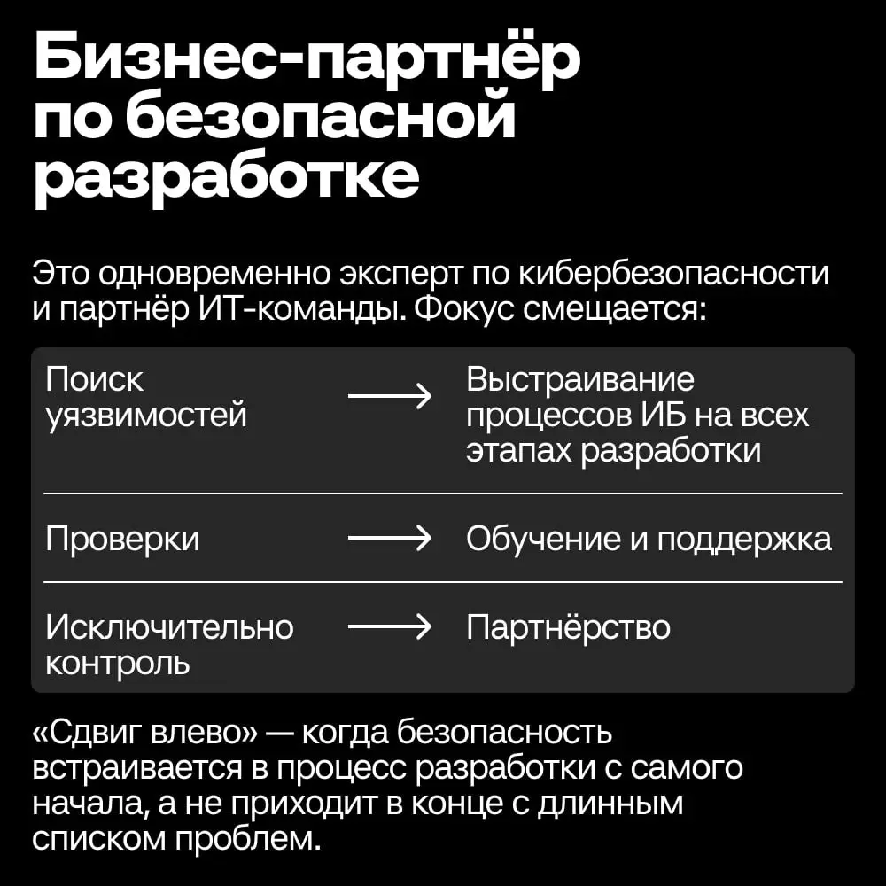 Куда: кибербезопасность. Ищем оптимальный маршрут 📍 | Сетка — социальная сеть от hh.ru