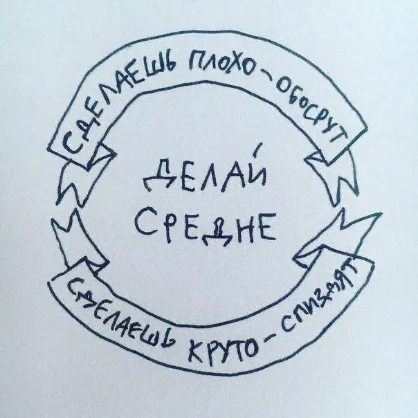 Делай средне
Психологи фиксируют новый тренд эпохи — maxxing.
Это попытка довести до максимума всё, что можно довести до максимума | Сетка — социальная сеть от hh.ru