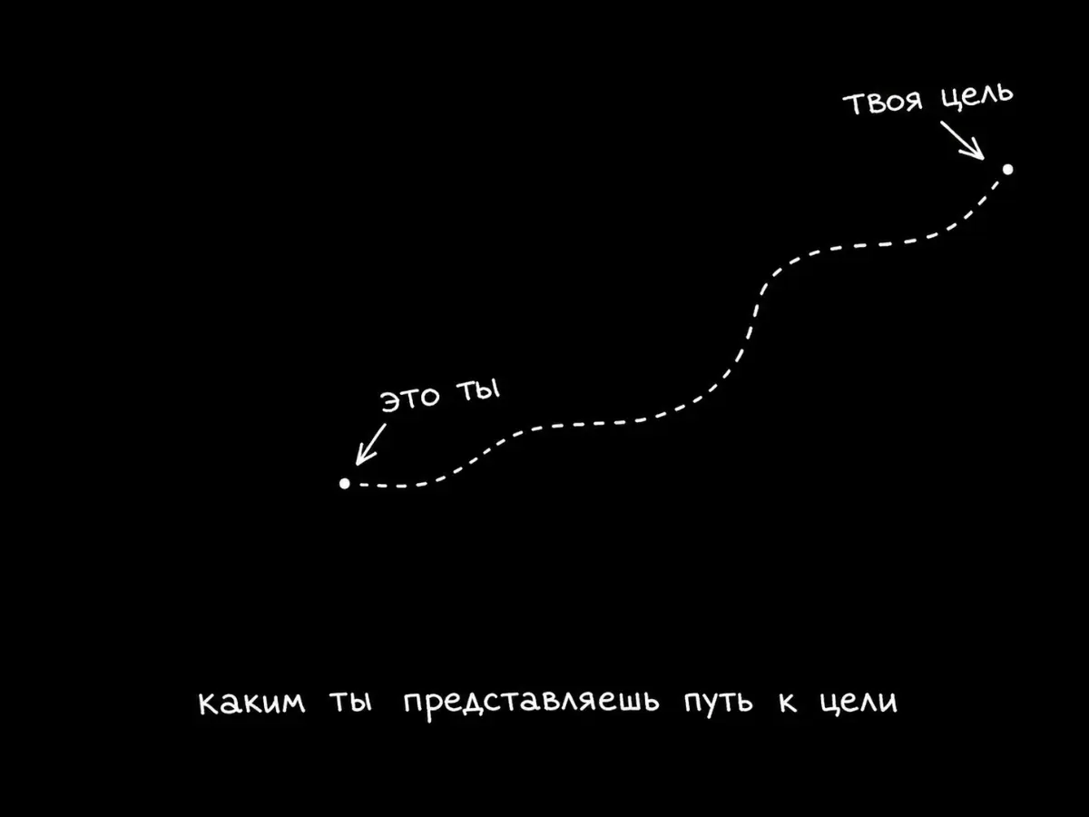 Как обучение открывает глаза на ограничения | Сетка — социальная сеть от hh.ru