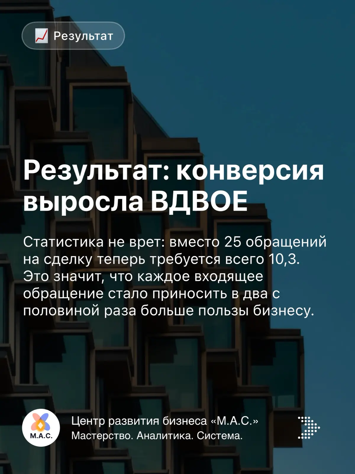 Увеличили конверсию в 2 раза | Сетка — социальная сеть от hh.ru