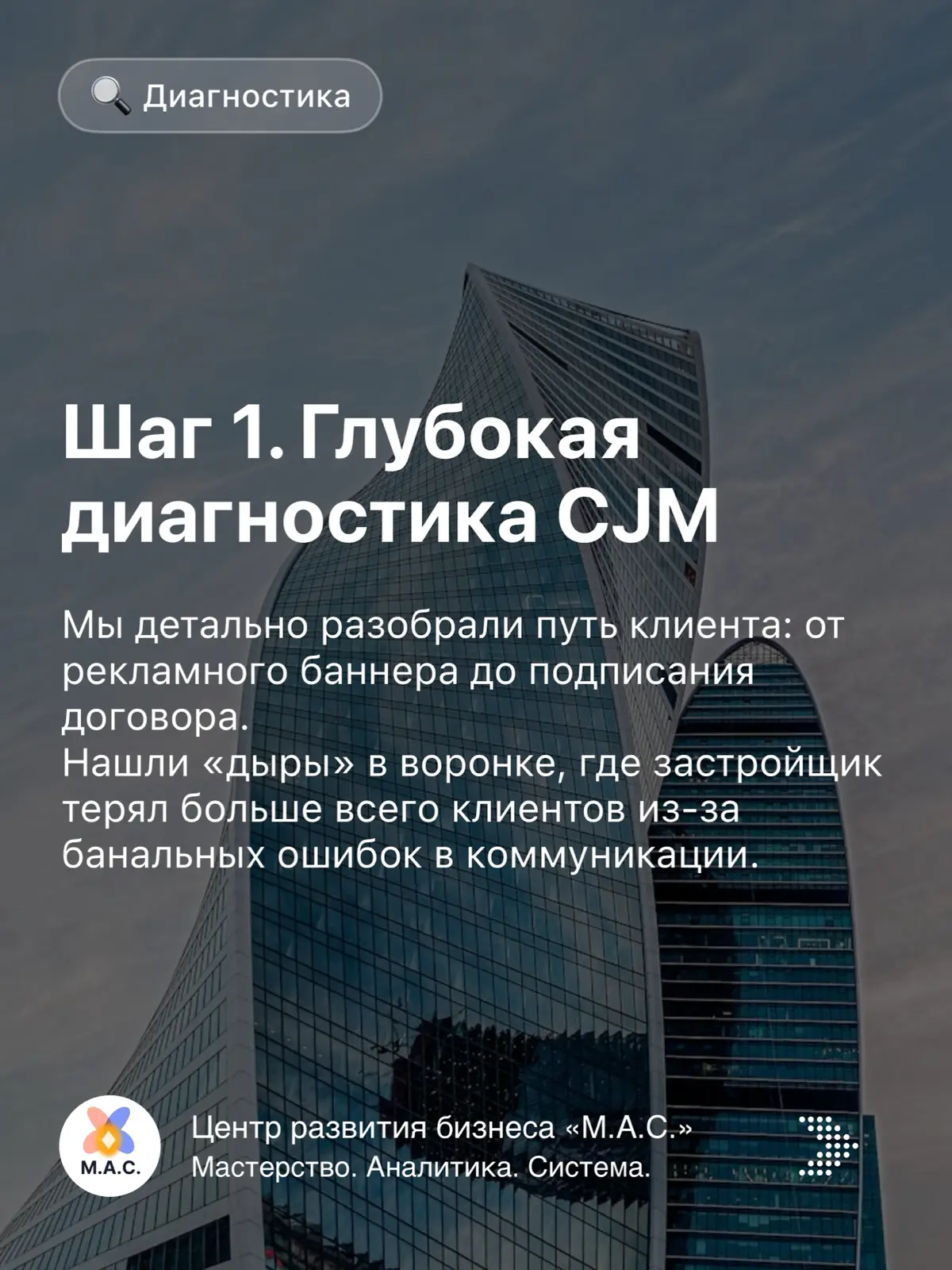 Увеличили конверсию в 2 раза | Сетка — социальная сеть от hh.ru