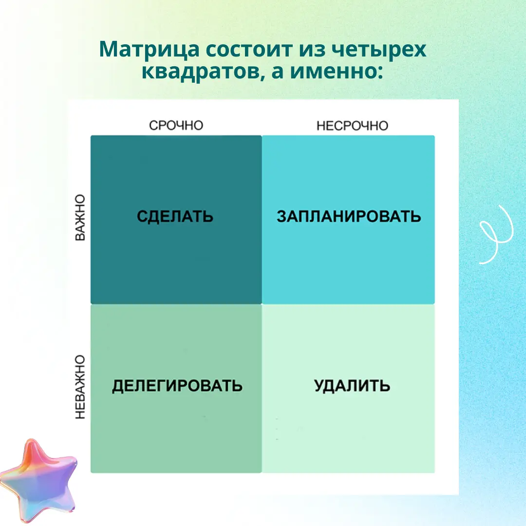 🔎 Матрица Эйзенхауэра — это метод, который помогает расставлять приоритеты для важного и не тратить время на ненужное | Сетка — социальная сеть от hh.ru