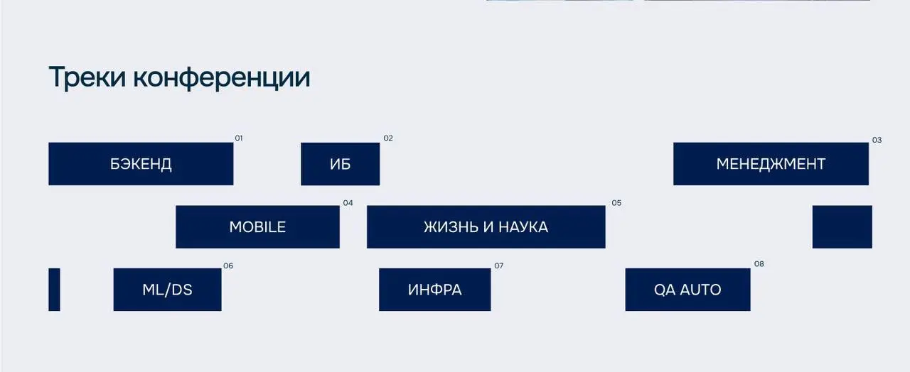 Стартовал приём заявок на E-CODE 2026
E-CODE — ежегодная ИТ-конференция от команды разработки Ozon Tech. Событие приурочено ко дню программиста и в этом году выпадает на 12 и 13 сентября | Сетка — социальная сеть от hh.ru