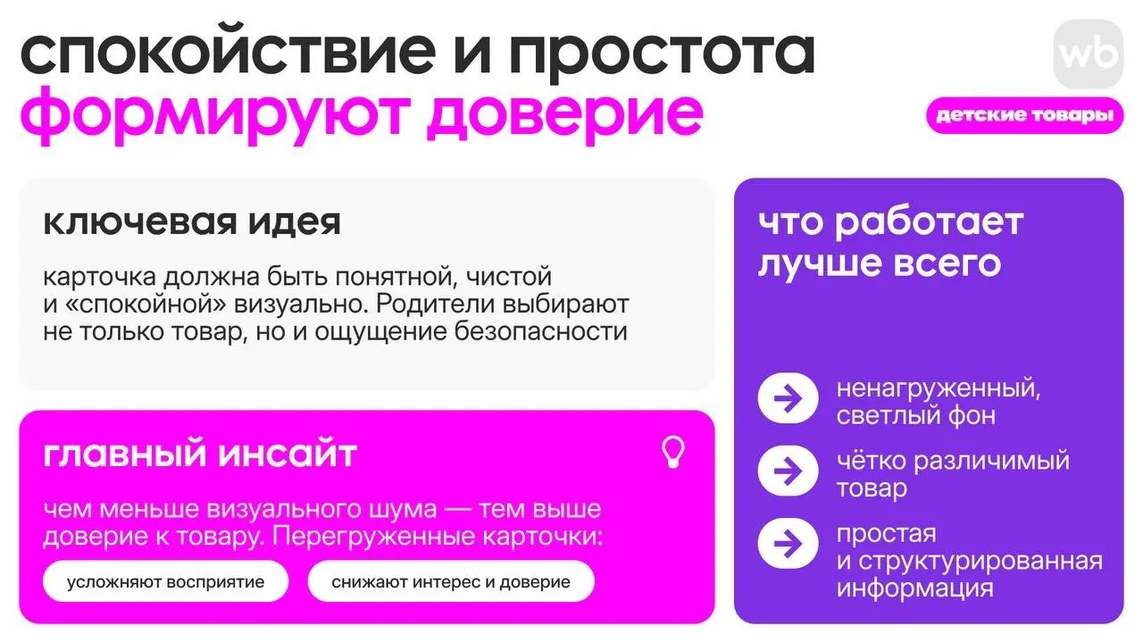 ⚡️ RWB проанализировали, что действительно влияет на покупки и отказы в разных категориях товаров
🔣 В категории «Женская одежда» ключевую роль играет подача товара:
🛍 58% покупателей ориентируются на ... | Сетка — социальная сеть от hh.ru