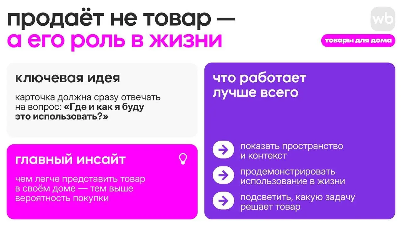 ⚡️ RWB проанализировали, что действительно влияет на покупки и отказы в разных категориях товаров
🔣 В категории «Женская одежда» ключевую роль играет подача товара:
🛍 58% покупателей ориентируются на ... | Сетка — социальная сеть от hh.ru