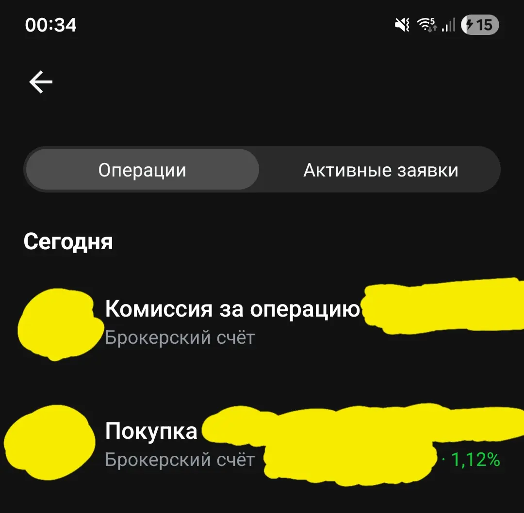 День денег. Пятница: конец недели, подводим итоги. | Сетка — социальная сеть от hh.ru