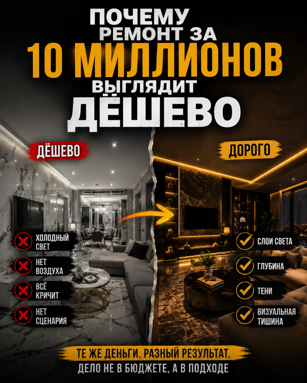 Десять миллионов на ремонт — и квартира выглядит дёшево.
Я видел такое десятки раз.
Мрамор есть. Техника есть. Мебель — из каталога, не дешёвая. А войдёшь — и хочется уйти | Сетка — социальная сеть от hh.ru