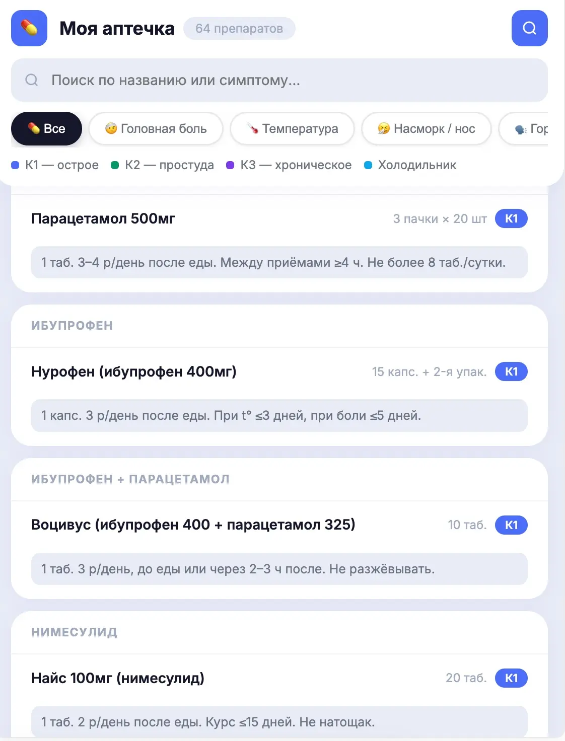 Как я аптечку оцифровала | Сетка — социальная сеть от hh.ru