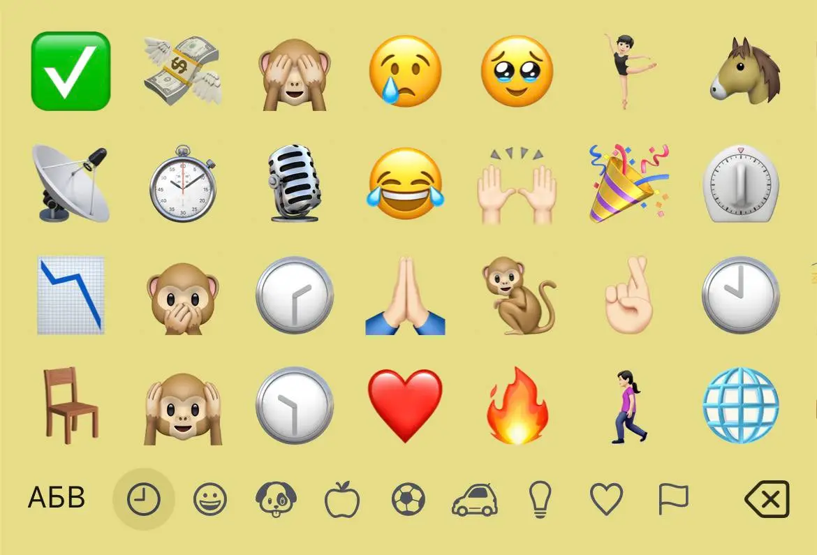 Сыграем в Фуека?
FUEC aka frequently used emoji challenge — это фирменный челлендж нашего канала. Шерим свои наиболее часто используемые эмодзи | Сетка — социальная сеть от hh.ru