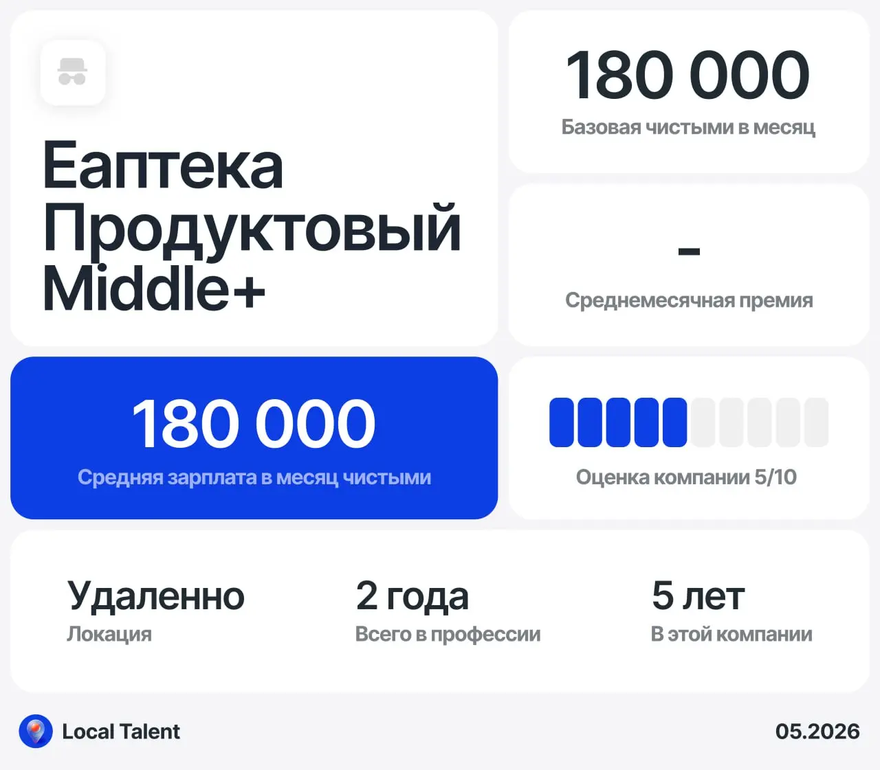 Зарплата 180 000 у Middle+ продуктового-дизайнера в Еаптеке
Есть ли в компании премии?
нет
Бонусы и дополнительные плюшки в компании
ДМС
Сколько часов в день занимают встречи?
1-2 часа
Сколько часов ч... | Сетка — социальная сеть от hh.ru