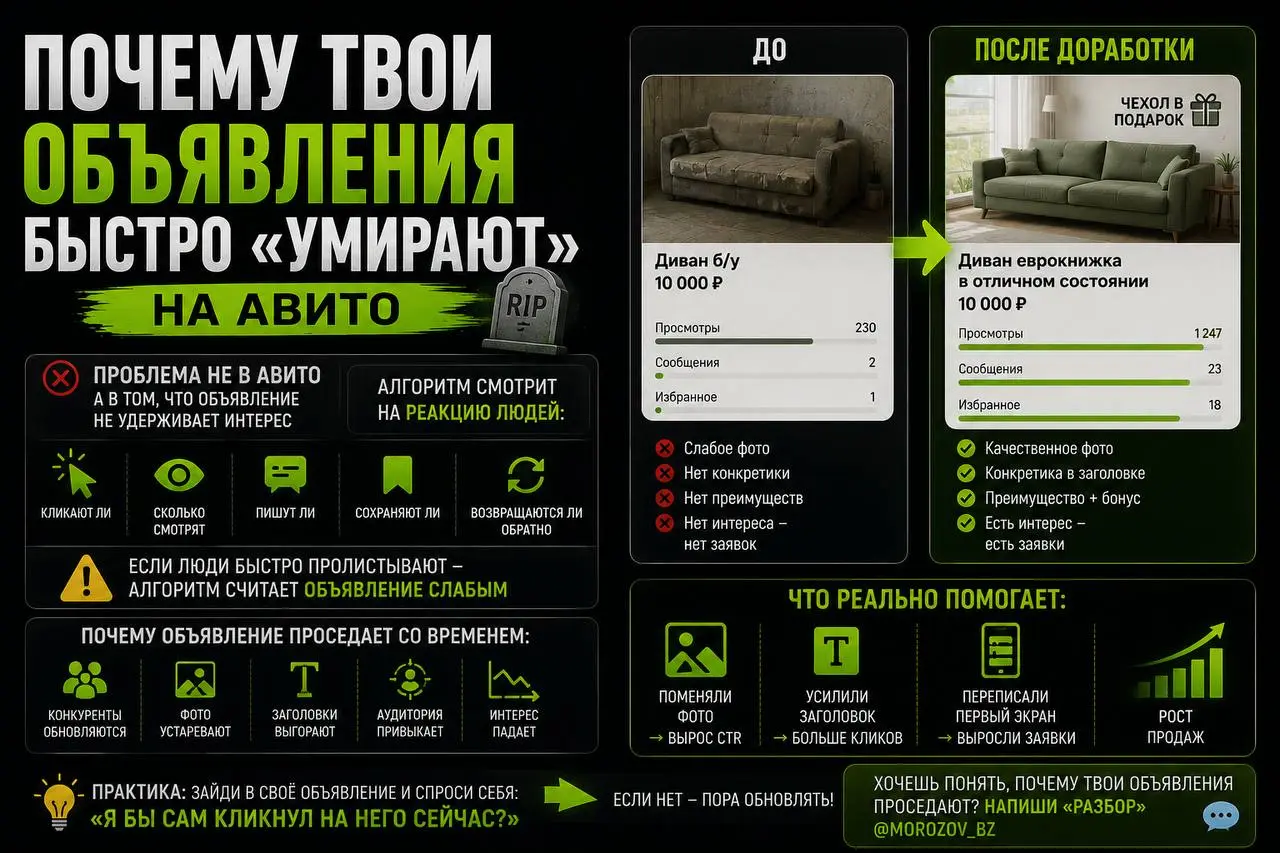 Почему твои объявления быстро «умирают» на Авито 📉
Сначала всё вроде хорошо:
есть показы
кто-то пишет
идут просмотры
А потом 👇
тишина 😐
И большинство в этот момент думает:
👉 «Авито режет»
Но часто про... | Сетка — социальная сеть от hh.ru