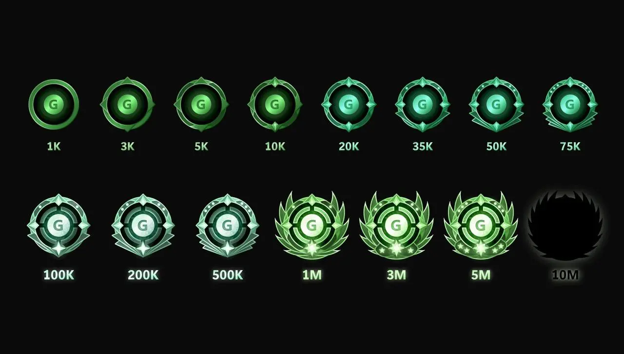 Xbox обновила стартовый экран и добавила новые значки профилей на Series X|S | Сетка — социальная сеть от hh.ru