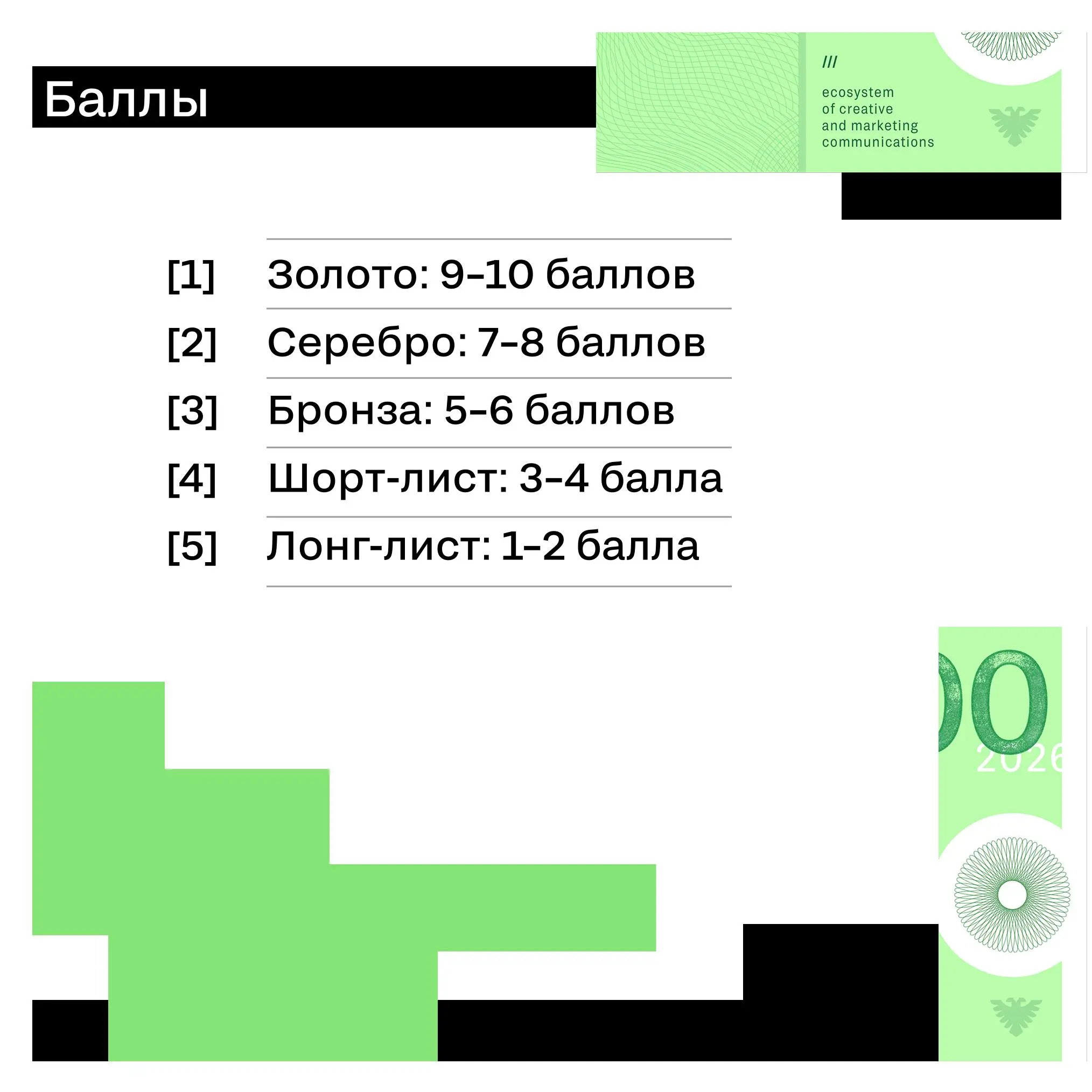 18 минут, которые решают всё
Лонг-лист сформирован, а значит, пришло время доказать жюри, что ваш проект достоин золота.
➡️ Как проходит защита кейса — читайте в карточках! | Сетка — социальная сеть от hh.ru