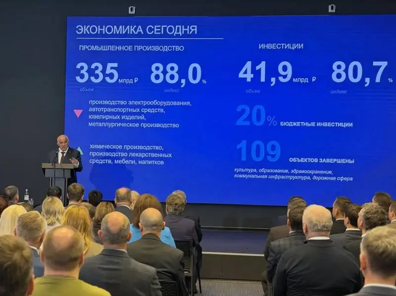 Необходимо снять все барьеры: глава Костромского региона выступил с посланием
Губернатор Костромской области Сергей Ситников выступил с инвестиционным посланием на экономическом форуме и обозначил цел... | Сетка — социальная сеть от hh.ru